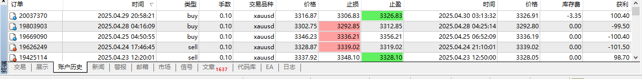 https://man.talkfx.co/upload/upload/file/2025/04-30/1745979243230376352286.png