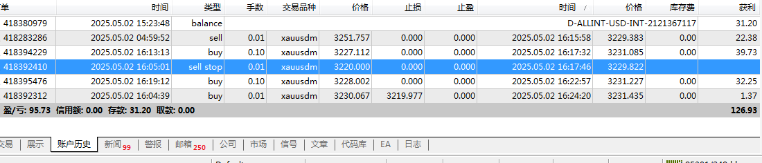 https://man.talkfx.co/upload/upload/file/2025/05-03/1746203492295313580128.png