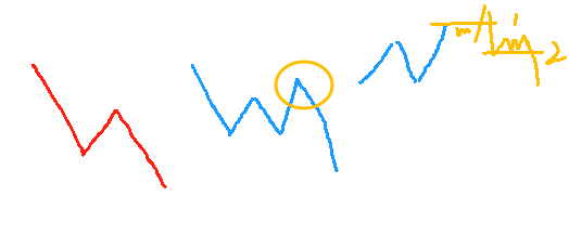 https://man.talkfx.co/upload/upload/file/2025/05-11/17469707756221082226490.png