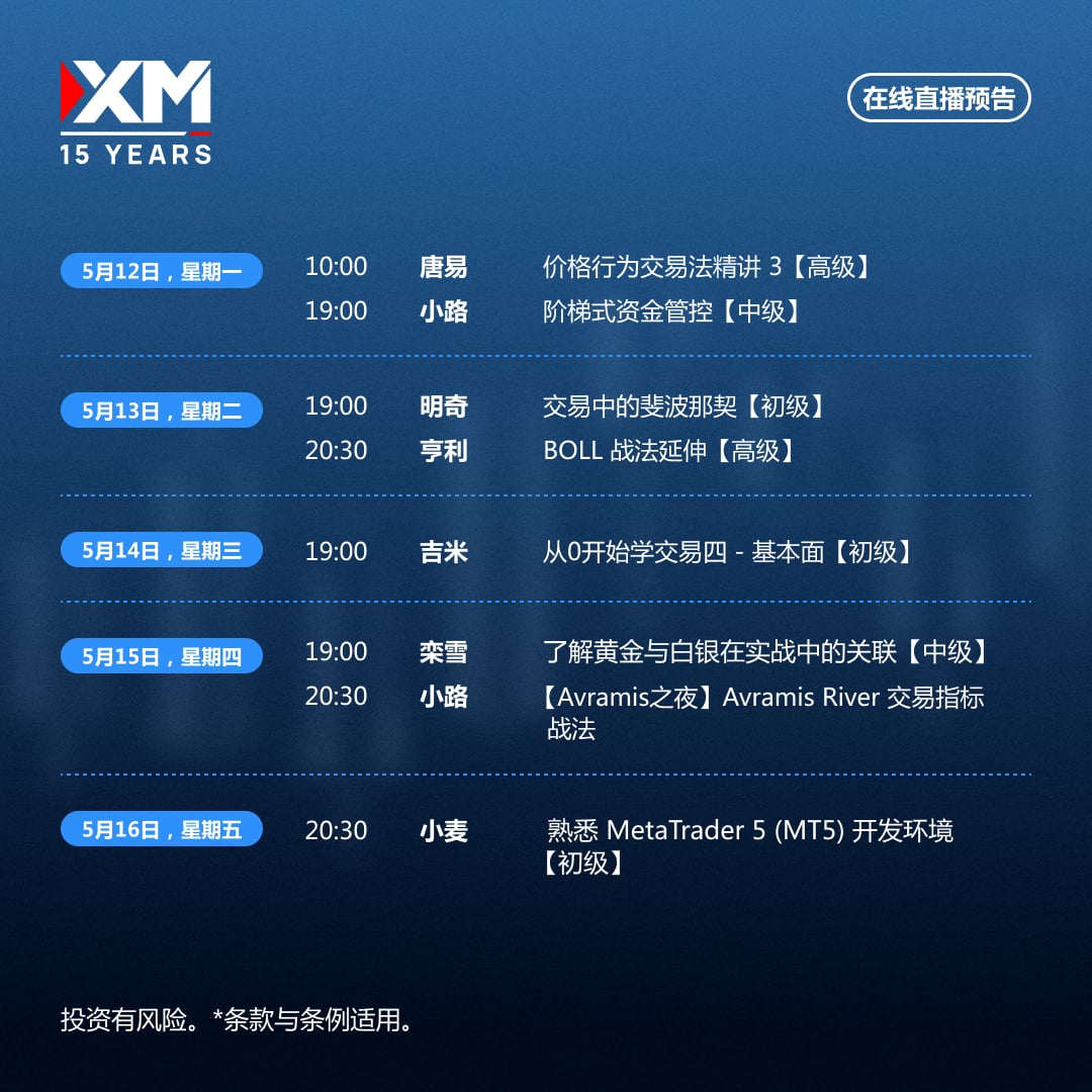 https://man.talkfx.co/upload/upload/file/2025/05-12/1747029856712624727576.jpg