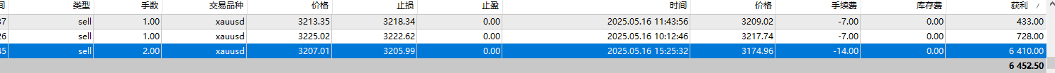https://man.talkfx.co/upload/upload/file/2025/05-16/1747401406340189921287.png