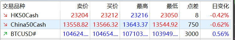 https://man.talkfx.co/upload/upload/file/2025/05-19/17476211444131719119226.png