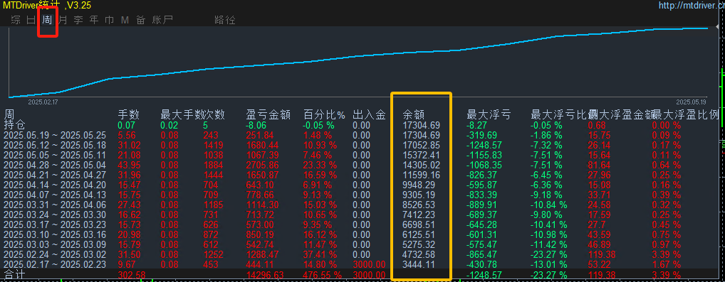 https://man.talkfx.co/upload/upload/file/2025/05-20/17477215618411423165598.png