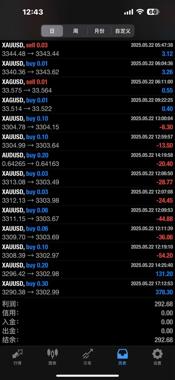https://man.talkfx.co/upload/upload/file/2025/05-23/1747963518543349947640.png