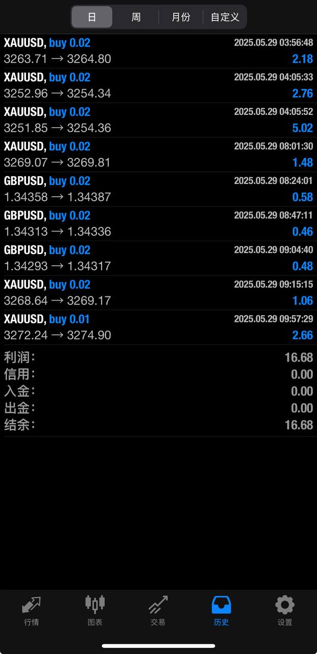 https://man.talkfx.co/upload/upload/file/2025/05-29/17485096947921463502879.png