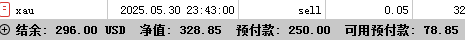 https://man.talkfx.co/upload/upload/file/2025/05-31/17486210425901670971370.png