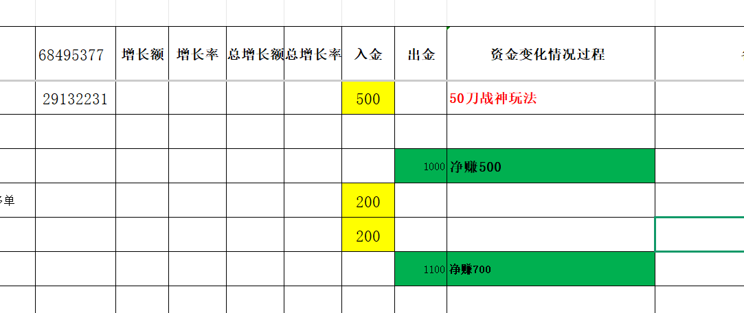 https://man.talkfx.co/upload/upload/file/2025/06-02/1748876650905776151496.png