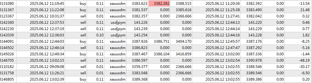 https://man.talkfx.co/upload/upload/file/2025/06-12/17497421475631793180652.png