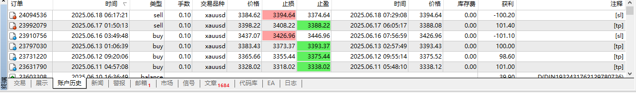 https://man.talkfx.co/upload/upload/file/2025/06-18/17502330926242101432259.png