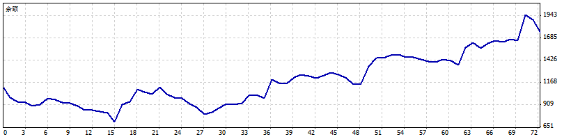 https://man.talkfx.co/upload/upload/file/2025/06-19/17503255302941236405374.gif