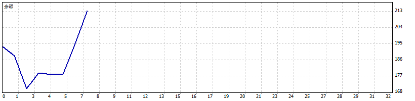 https://man.talkfx.co/upload/upload/file/2025/06-20/17504040718071624631955.gif