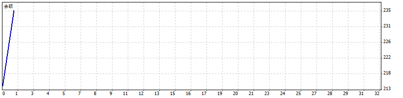 https://man.talkfx.co/upload/upload/file/2025/06-23/17506386472791792290248.gif
