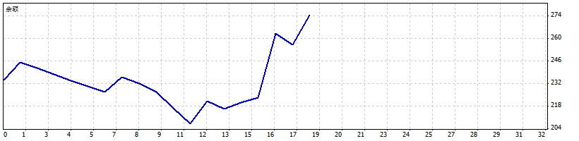 https://man.talkfx.co/upload/upload/file/2025/06-24/1750721829351205628664.gif