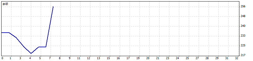 https://man.talkfx.co/upload/upload/file/2025/06-24/17507443673421950083594.gif