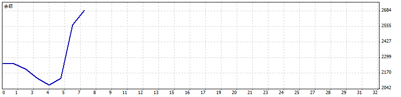 https://man.talkfx.co/upload/upload/file/2025/06-24/17507521792521341583162.gif