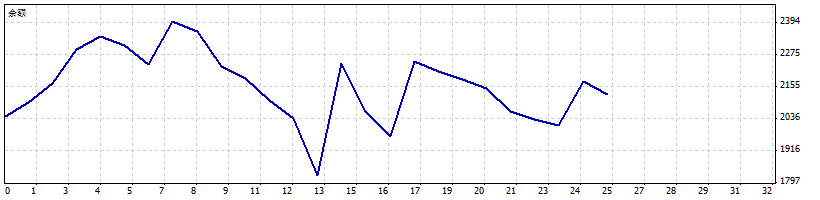 https://man.talkfx.co/upload/upload/file/2025/06-27/1750981786570919043167.gif