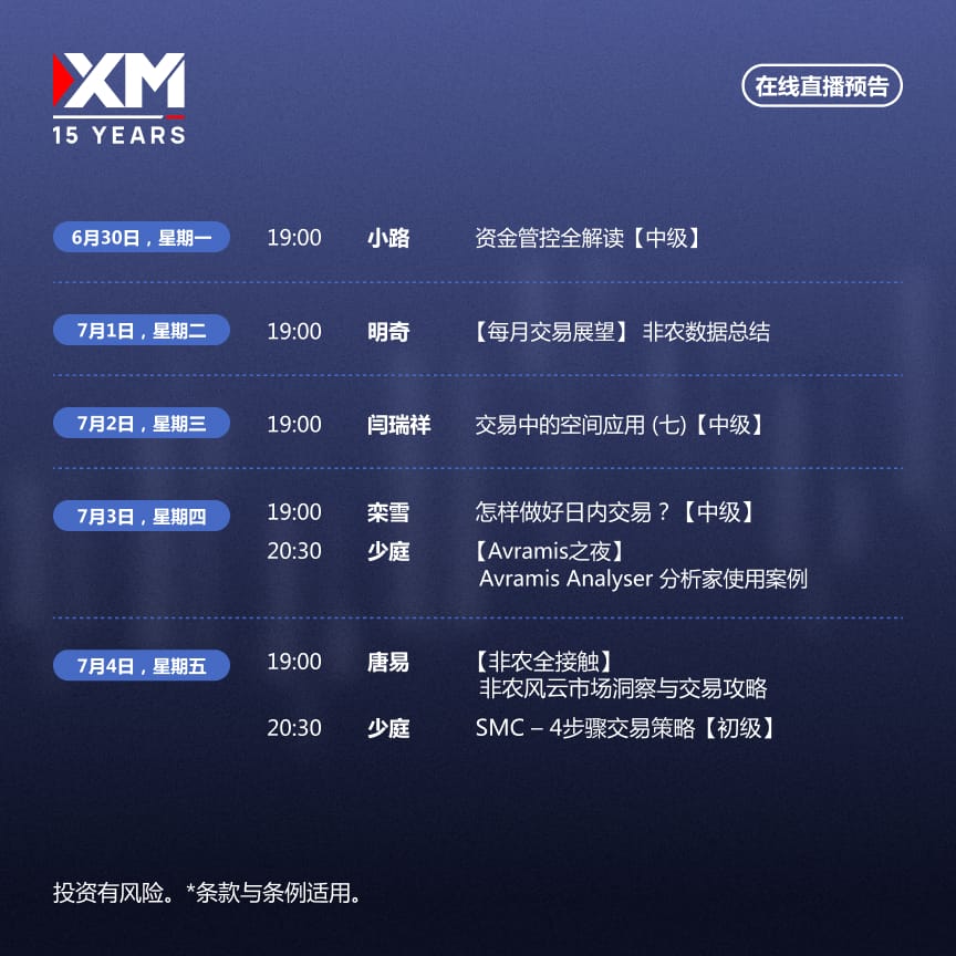 https://man.talkfx.co/upload/upload/file/2025/06-30/17512817280601417747597.jpg