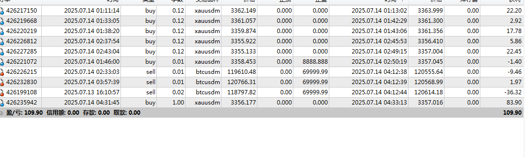 https://man.talkfx.co/upload/upload/file/2025/07-14/1752468093114661771641.png