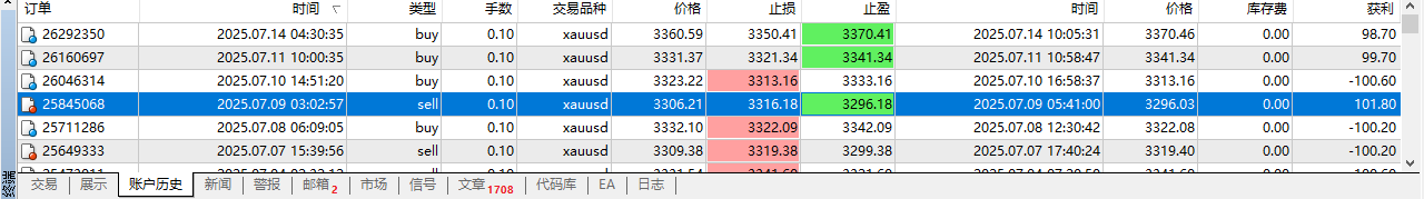 https://man.talkfx.co/upload/upload/file/2025/07-14/17524793853301846888394.png