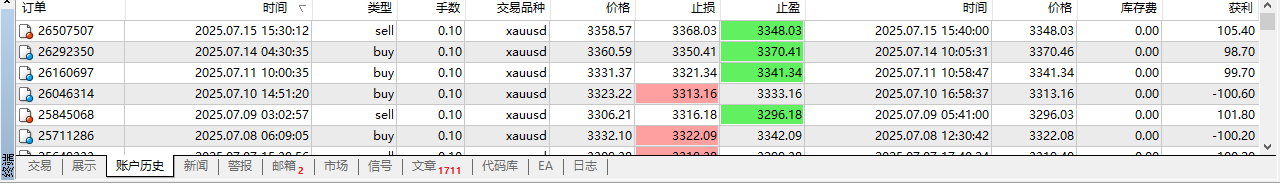 https://man.talkfx.co/upload/upload/file/2025/07-15/17525946099972040106398.png