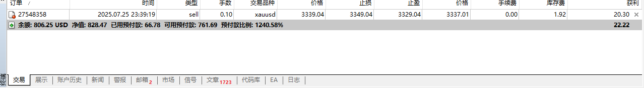 https://man.talkfx.co/upload/upload/file/2025/07-26/1753506820052135415948.png