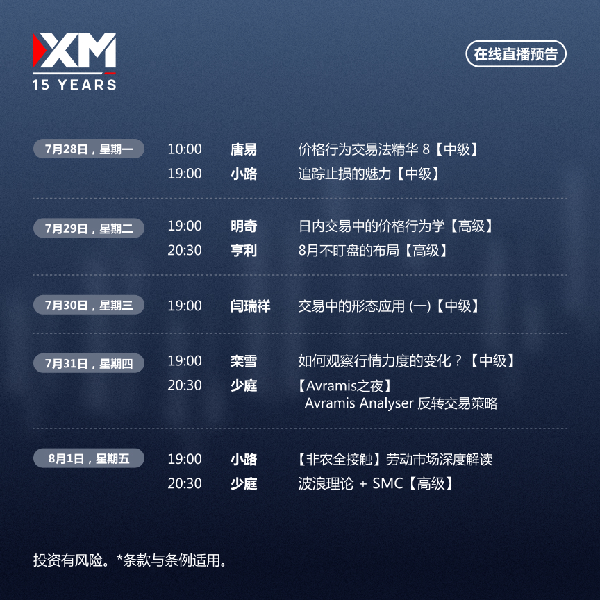 https://man.talkfx.co/upload/upload/file/2025/07-28/1753691703149130564357.jpg