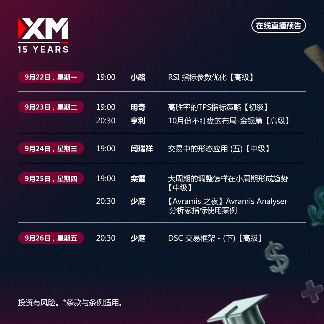 https://man.talkfx.co/upload/upload/file/2025/09-22/17585251194131527846274.jpg