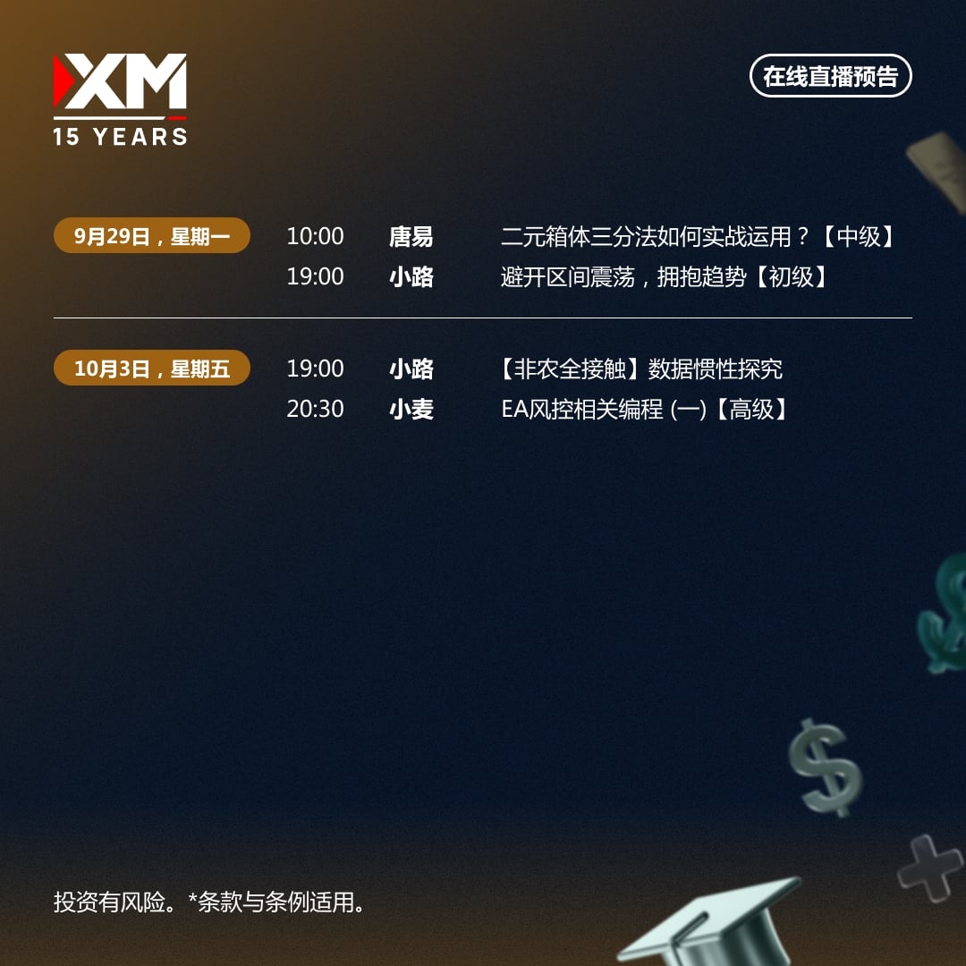 https://man.talkfx.co/upload/upload/file/2025/09-29/1759130995518705383144.jpg