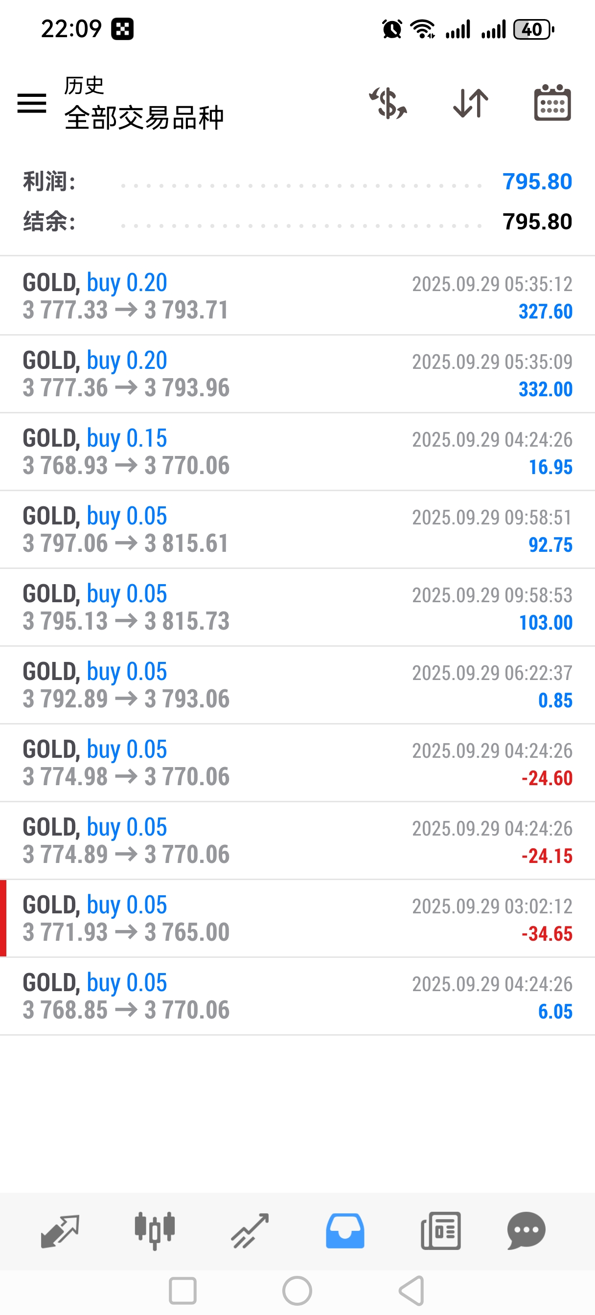 https://man.talkfx.co/upload/upload/file/2025/09-29/1759155265432271538467.jpg