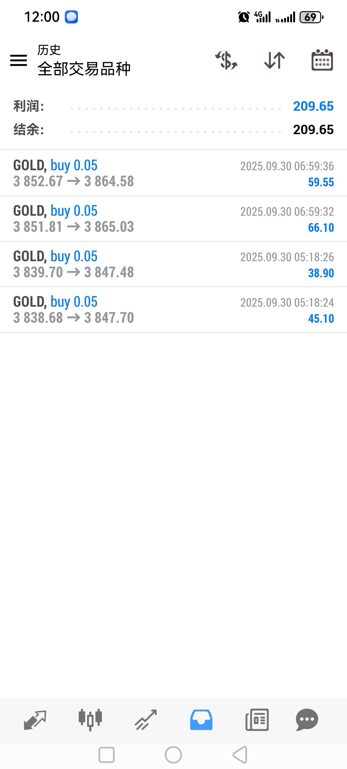 https://man.talkfx.co/upload/upload/file/2025/09-30/1759216155057740351433.jpg