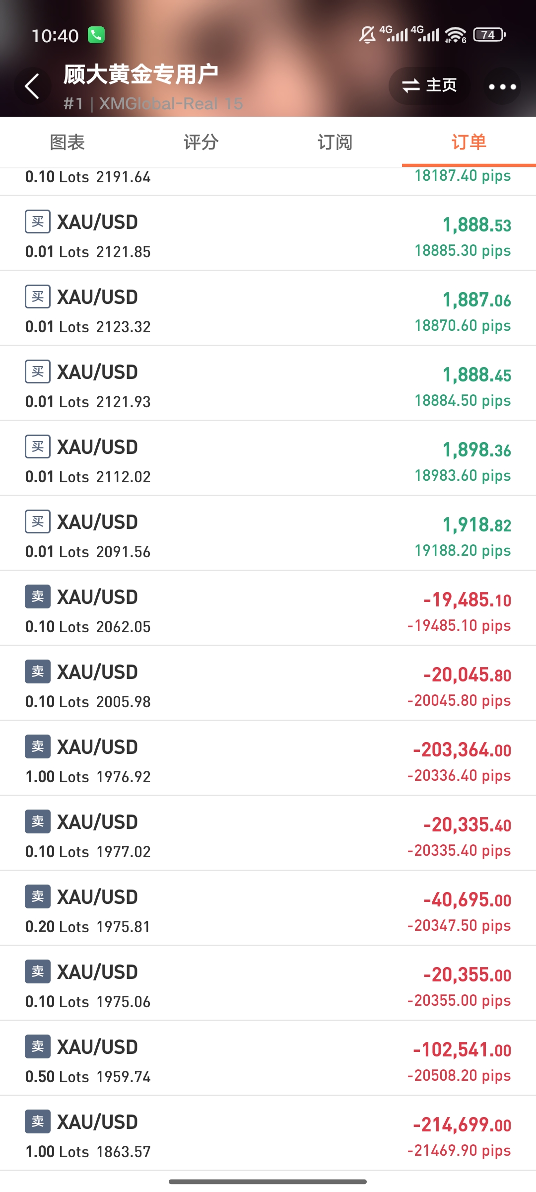 https://man.talkfx.co/upload/upload/file/2025/10-11/1760151336970628382043.jpeg