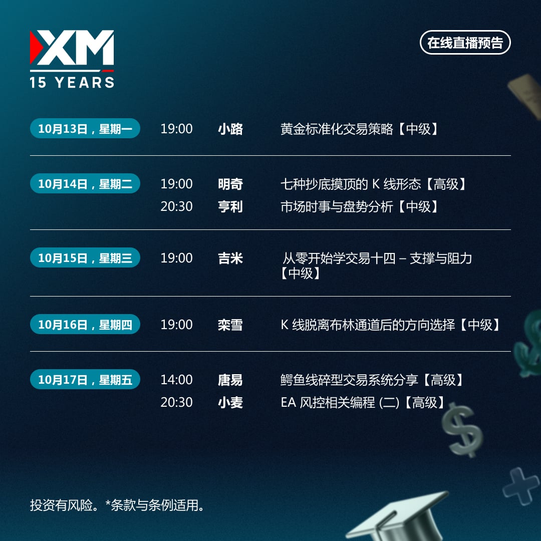 https://man.talkfx.co/upload/upload/file/2025/10-13/1760342867141751422158.jpg