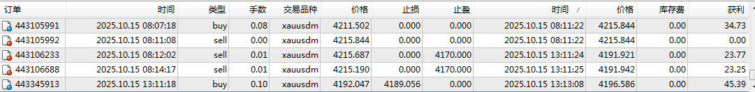https://man.talkfx.co/upload/upload/file/2025/10-15/1760537661591495668153.png