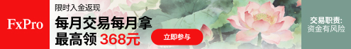 FxPro 热门活动