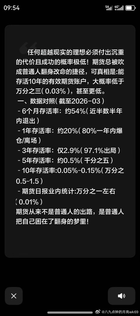 https://man.talkfx.co/upload/upload/file/2026/04-20/17766662356291595668257.png