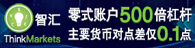 论坛全局菜单下方 - ThinkMarkets285X70