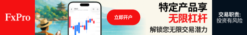 FxPro 热门活动